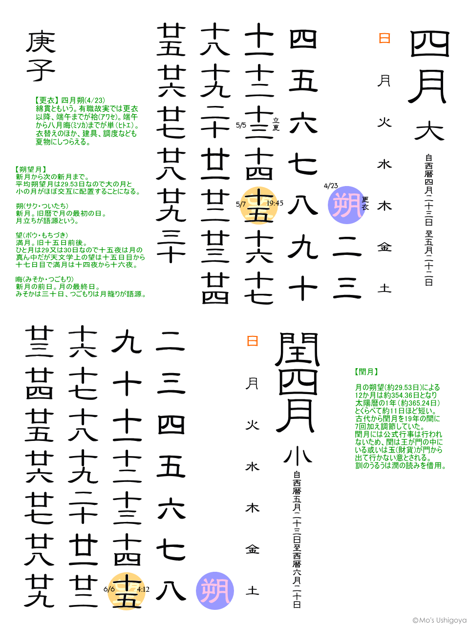 和暦 旧暦カレンダー